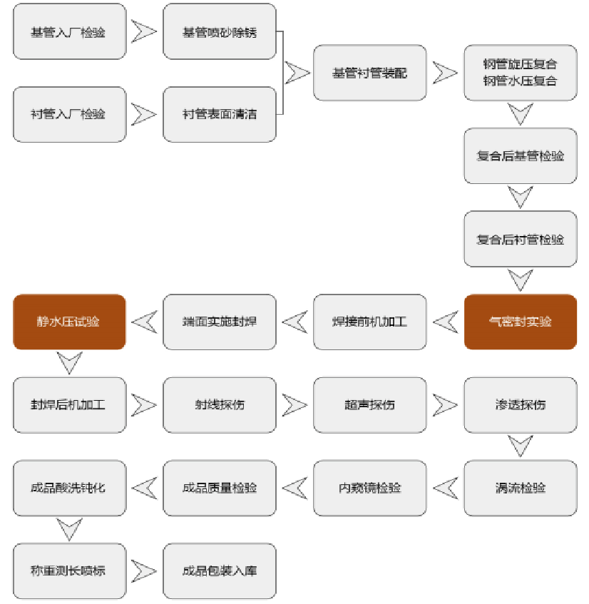 1621651393144557.png 圖片2.png